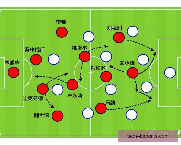 后防组合确立拖后组织核心，攻防转换节奏更稳